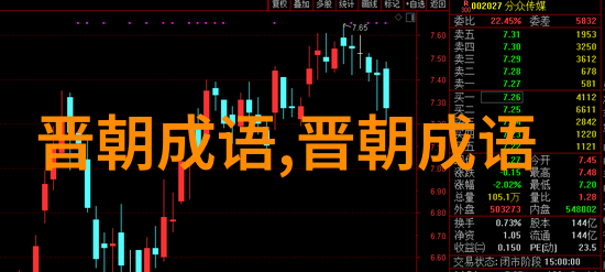 识时务者为俊杰的意思出处近义词反义词