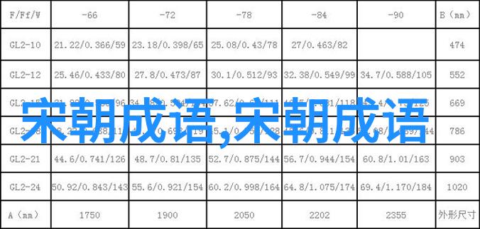 卿卿我我的意思出处近义词反义词