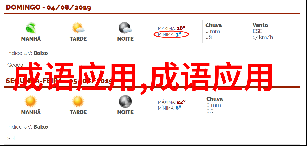 形容骄横的成语