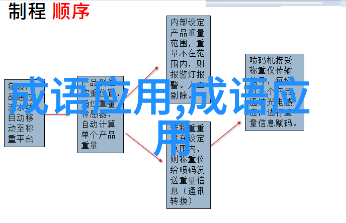 形容十分害怕的成语