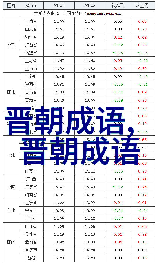 龙肝豹胎的意思出处近义词反义词