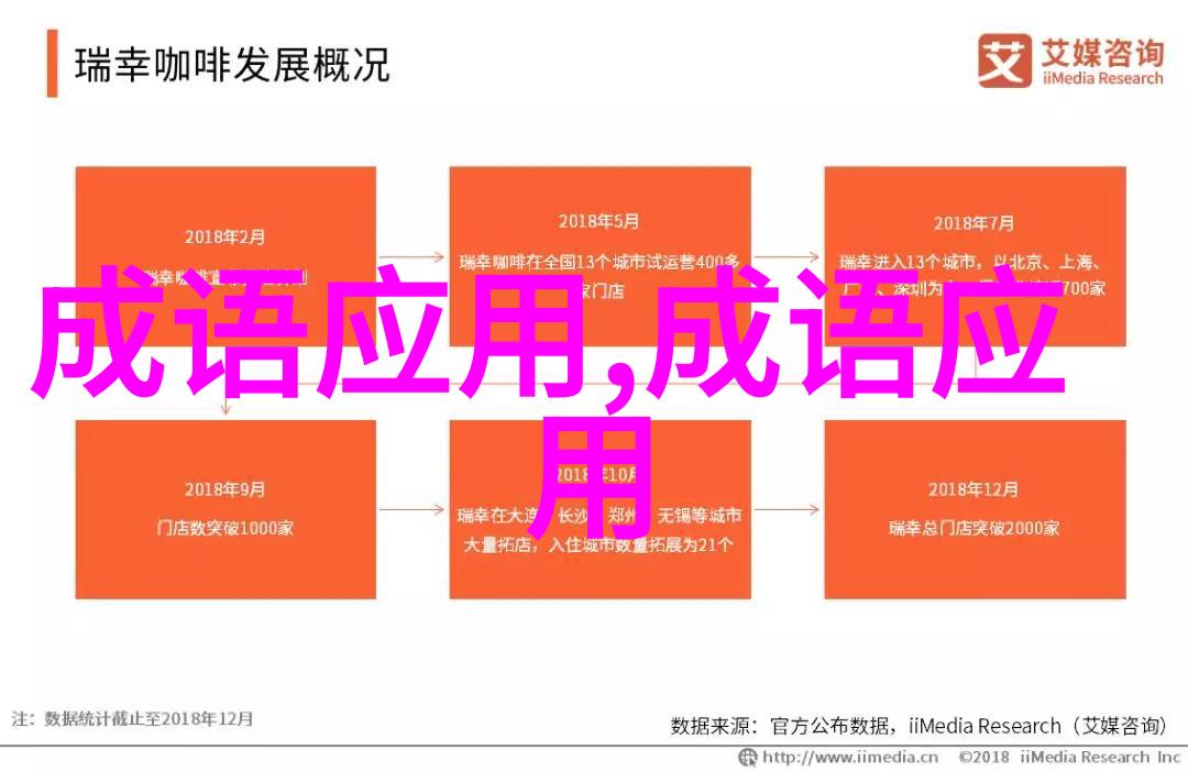形容纵横杂乱的成语